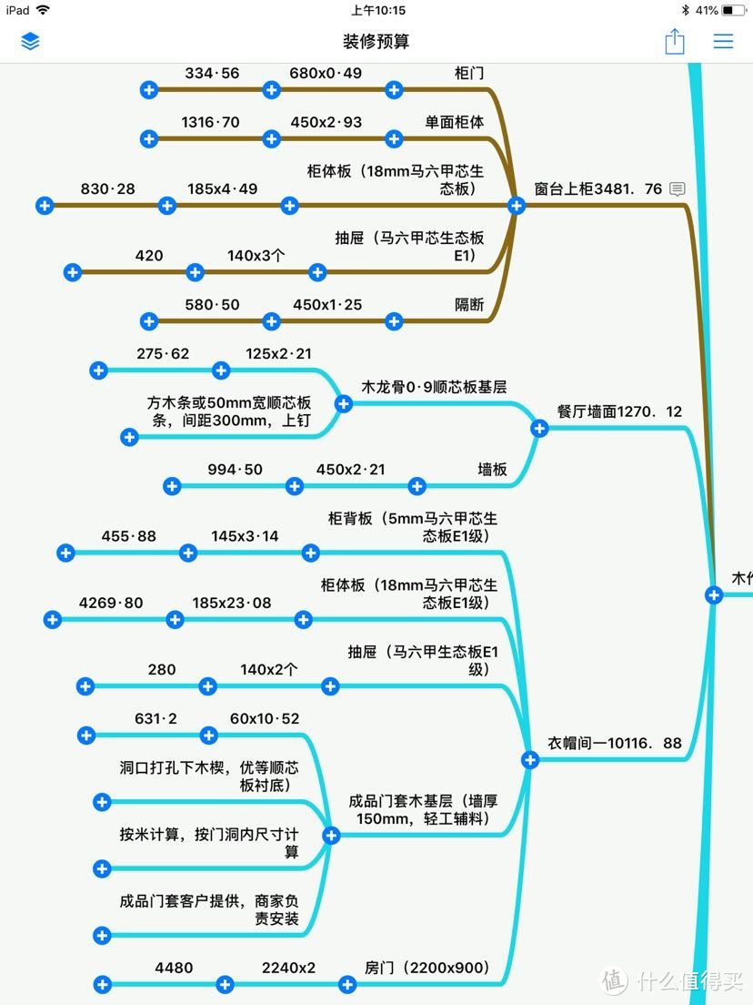 让你秒懂全包装修预算书！合理控制预算及防止被坑！