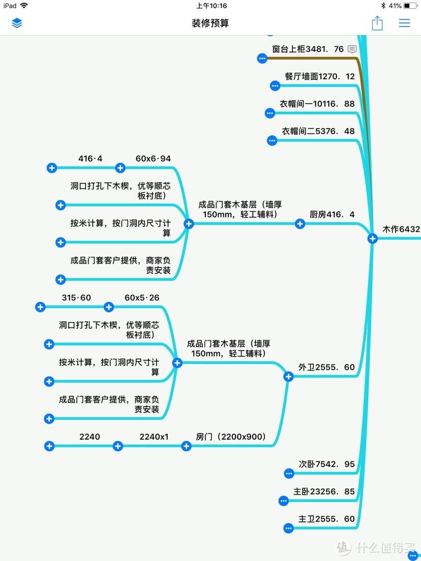 让你秒懂全包装修预算书！合理控制预算及防止被坑！