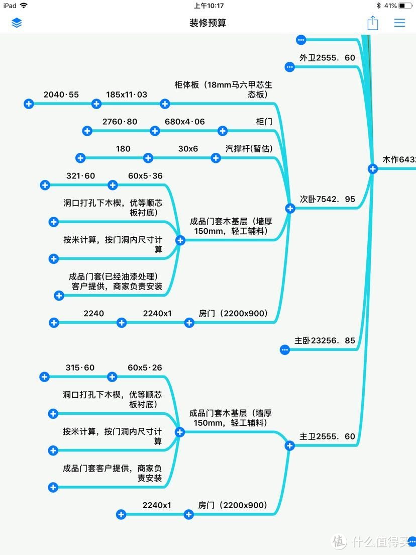 让你秒懂全包装修预算书！合理控制预算及防止被坑！