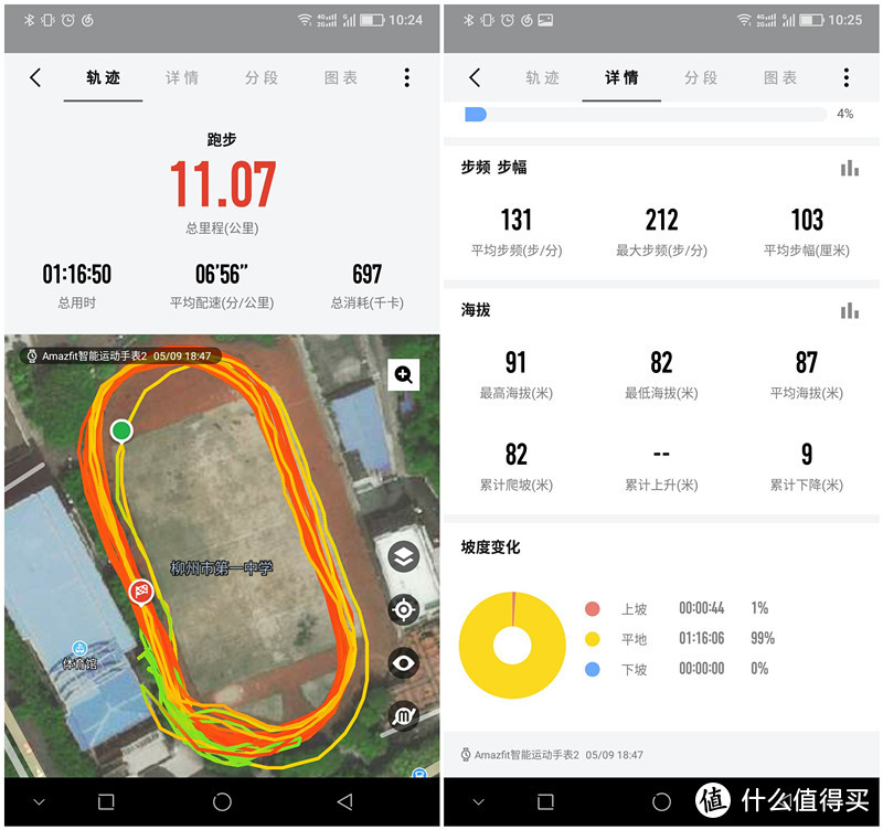 这是来自AMAZFIT 华米的逆袭？