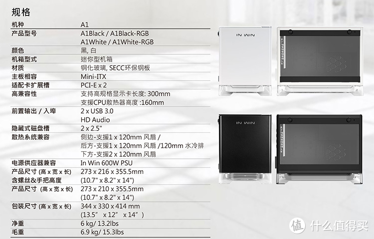 第一个小机箱—IN WIN 迎广 A1 开箱