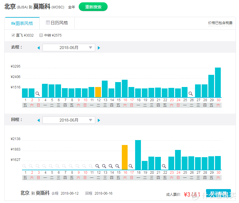 俄罗斯除了冷就一无所有？跟着世界杯探访战斗民族的神秘地盘