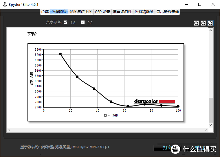 自带光之信仰的MSI 微星 Optix MPG27CQ 电竞显示器上手