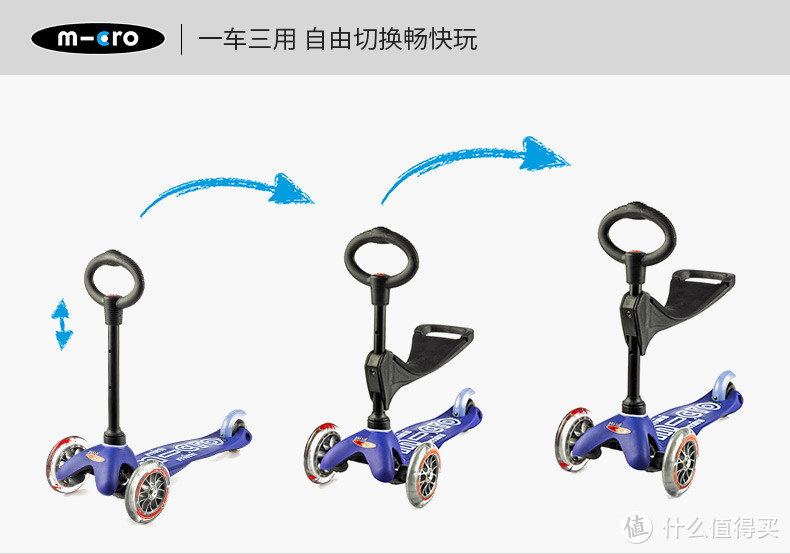 毛爸聊玩具：M-CRO 米高 三合一：又不是变形金刚，滑板车要那么多形态干嘛？