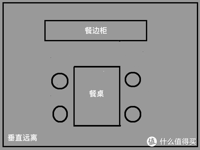 从布局、类型、尺寸到需求分析一网打尽！餐边柜选购指南