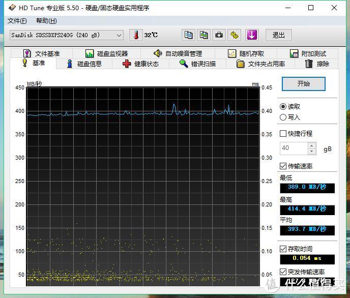 X470主板专属技能，AMD StoreMI—第二代RYZEN折腾历程