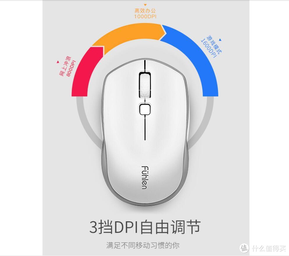 给财务小姐姐选择的一套性价比键鼠—Fühlen 富勒 MK880 键鼠套装