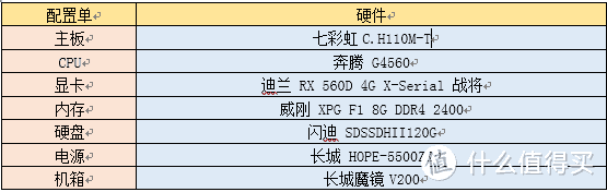 RGB再穷也能畅玩，4K预算RGB装机