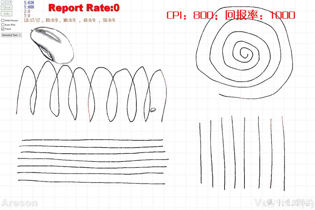 基本很完美—赛睿 SteelSeries Rival 600 幻彩版体验