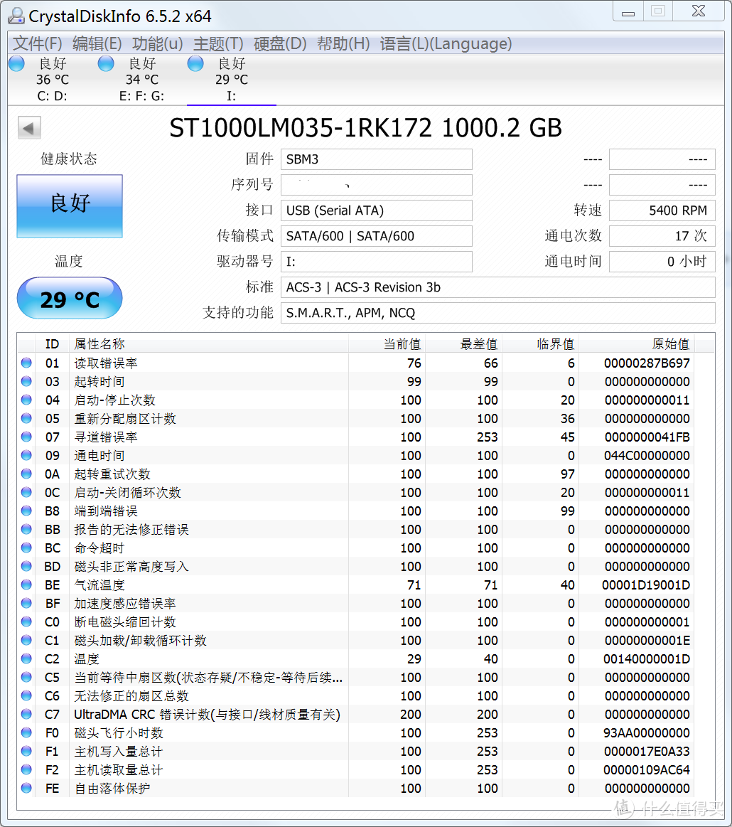 只需225元的PHICOMM 斐讯 H1 1TB 移动硬盘值得买吗？附拆解及测评！