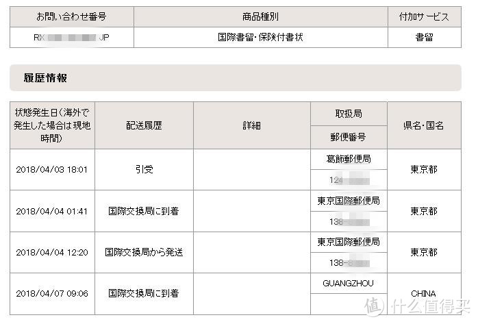 中文、直邮、支付宝一个都不少、日淘小白首选乐天国际（含详细流程和好物推荐）