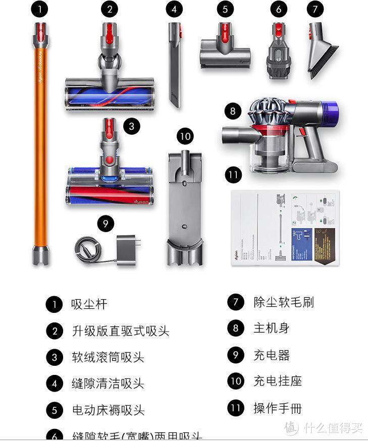 V10上市我开用V8：dyson 戴森 V8 Absolute手持无线吸尘器开箱及使用