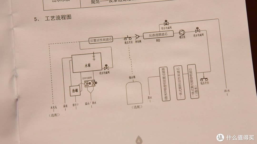 多喝热水 一步到位：拆解分析 Micoe 四季沐歌 M1 冷热水RO净水机