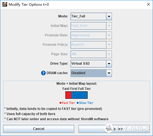 StoreMI是何方神圣？X470+Intel Optane新功能新玩法测试