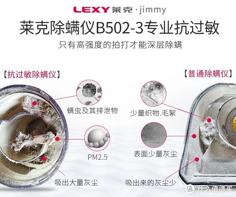 轻松搞定床铺清洁：Lexy 莱克 VC-B502 除螨吸尘器分享