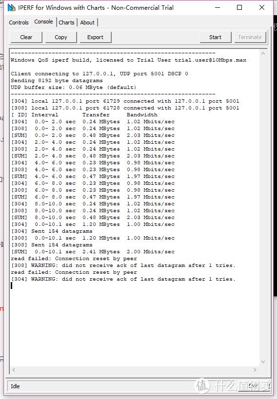 双频、千兆、多进多出，用来何如？——友讯 D-Link DIR-882 AC2600 MU-MIMO双频千兆无线路由 众测体验