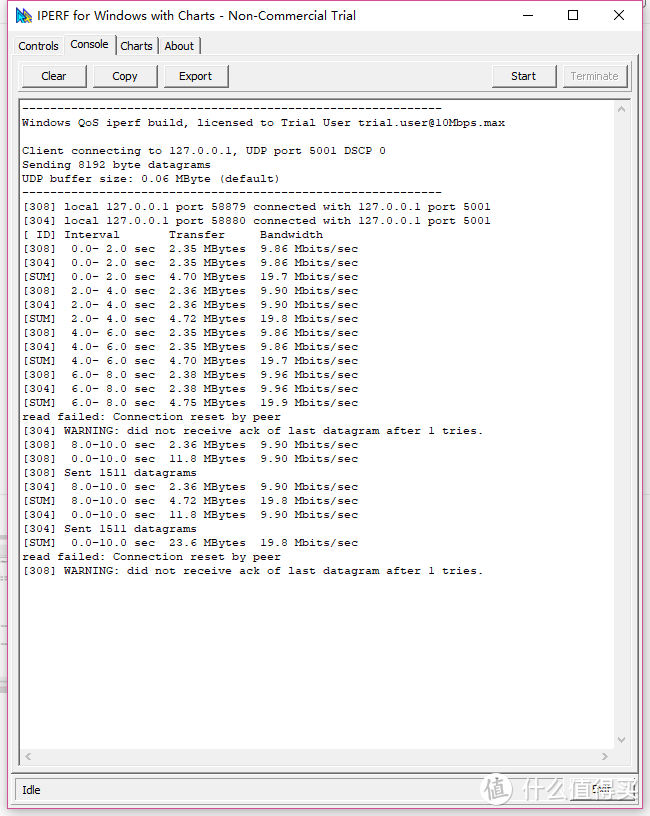 双频、千兆、多进多出，用来何如？——友讯 D-Link DIR-882 AC2600 MU-MIMO双频千兆无线路由 众测体验