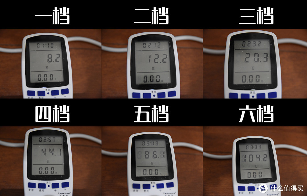 确实可以呼吸顺畅的畅呼吸净化器