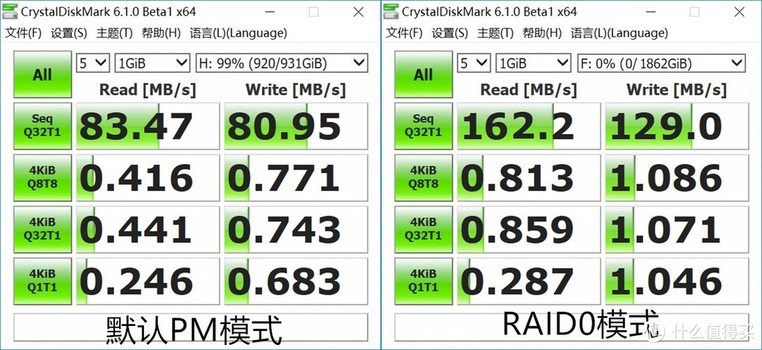 读写性能提升、适合自用家用的ORICO 奥睿科 WS200RC3 蜂巢双盘位存储硬盘柜