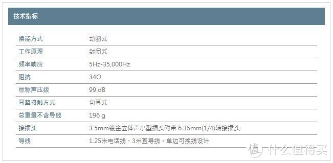 拜亚 DT240Pro 技术指标