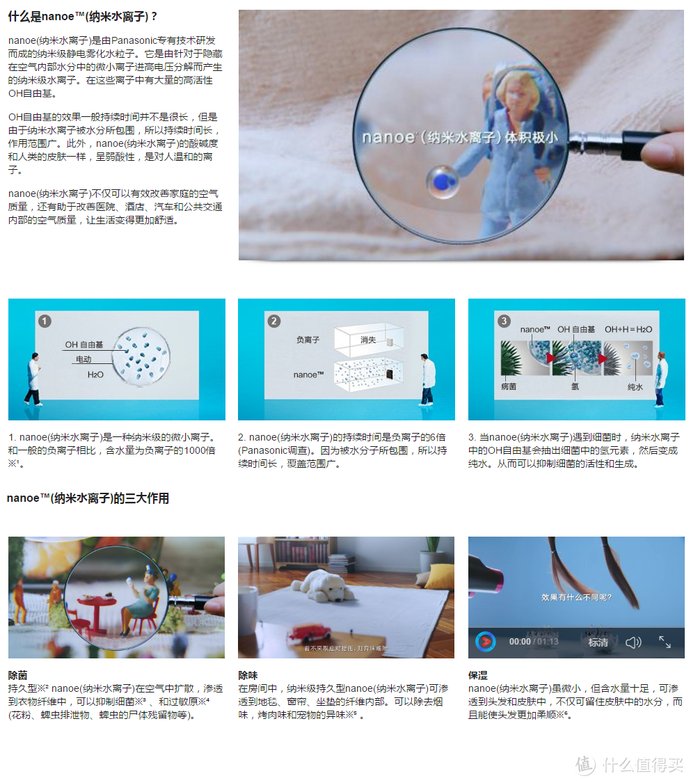 听说这是台能净化空气的空调——松下LAE13KM1 nanoeX智能WiFi空调实测