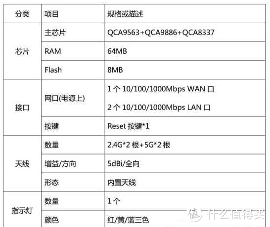 PHICOMM 斐讯 K2T 无线路由器—一个像花瓶的路由