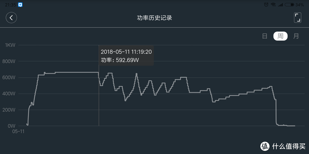 听说这是台能净化空气的空调——松下LAE13KM1 nanoeX智能WiFi空调实测