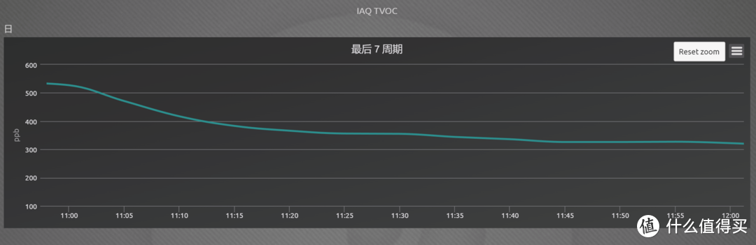 听说这是台能净化空气的空调——松下LAE13KM1 nanoeX智能WiFi空调实测