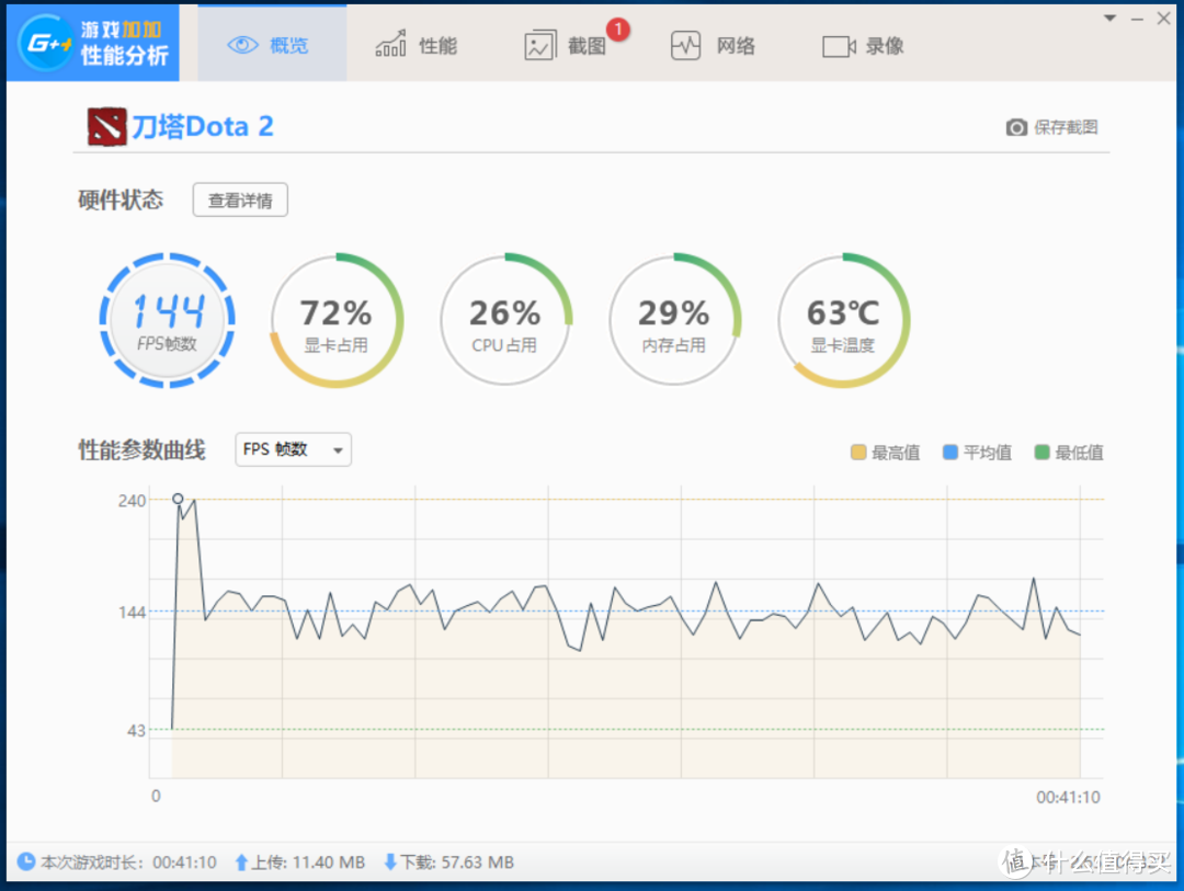 神说要有光-Ryzen R7 2700X性能小跑+AMD StoreMI测试