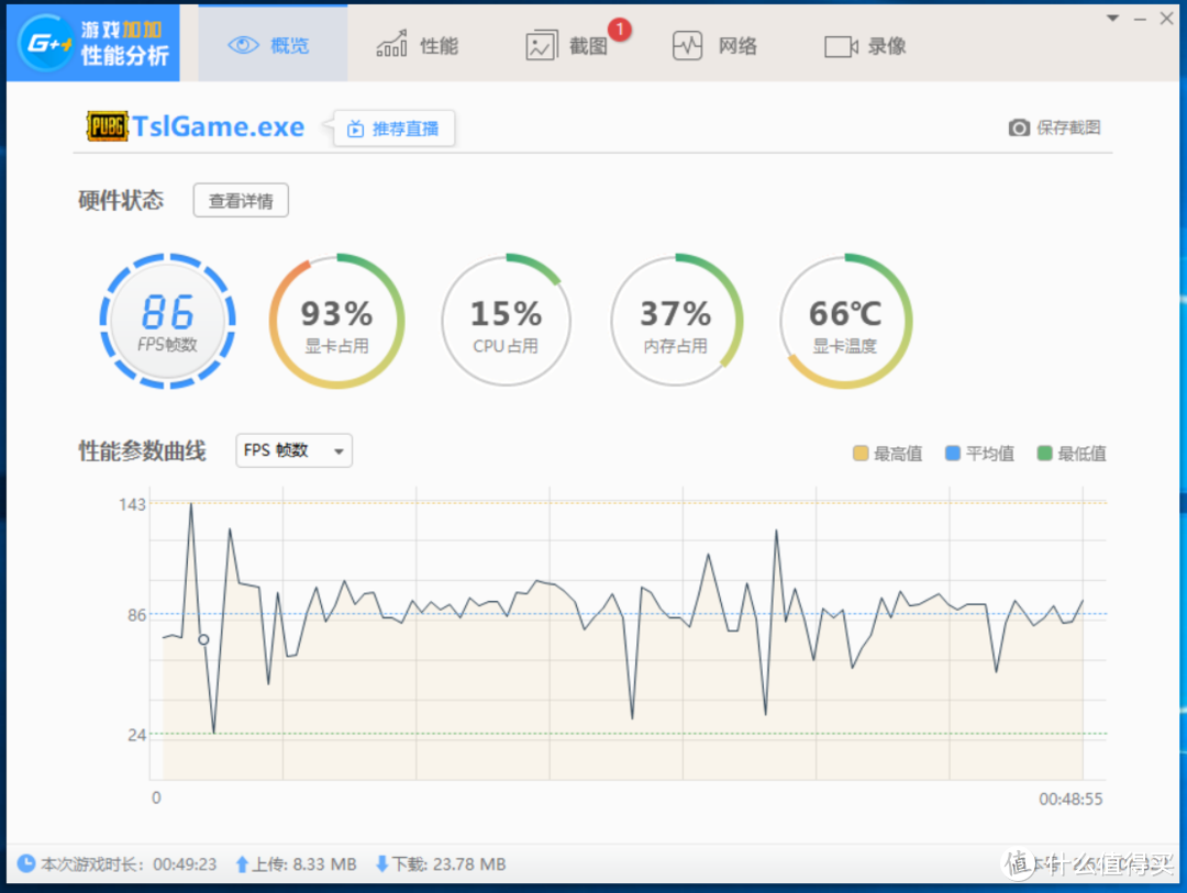 神说要有光-Ryzen R7 2700X性能小跑+AMD StoreMI测试