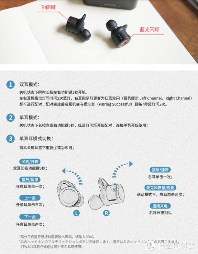 种草与拔草真无线蓝牙耳机，Elecom 宜丽客 LBT-TWS01AV小测