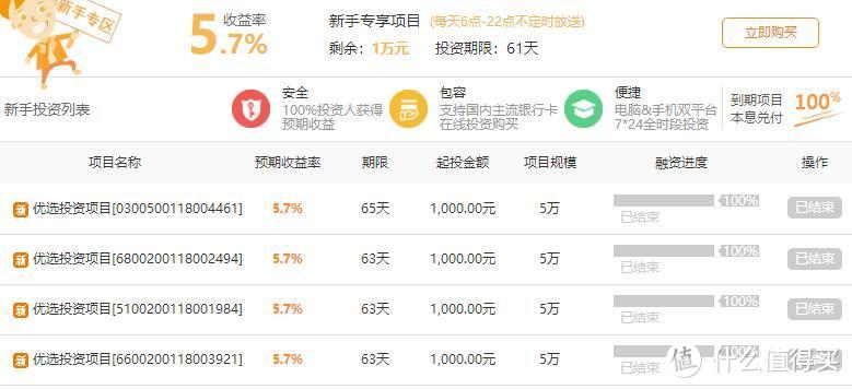 人生要精彩，理财很关键：存款VS理财，哪个适合你？