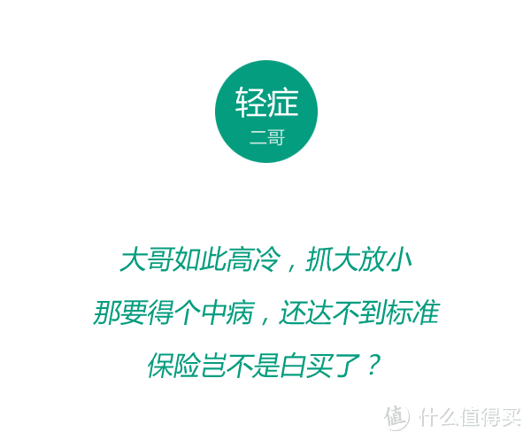 3分钟，快速了解重疾险！