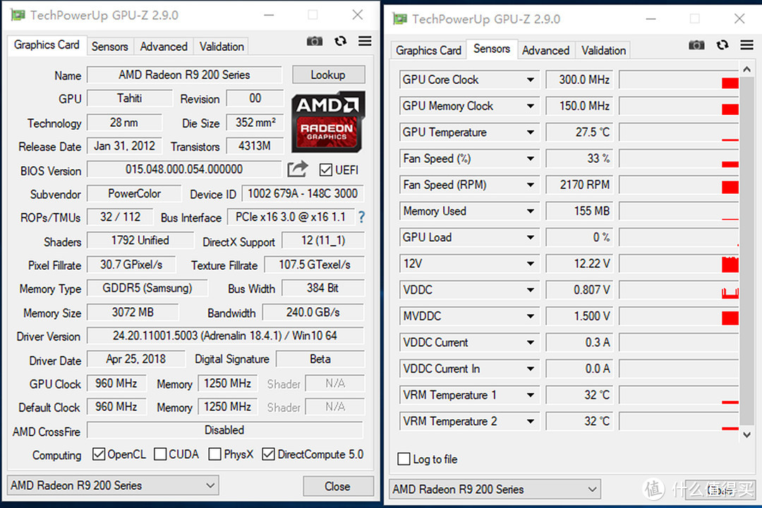 当年高端也看不到现在千元卡的尾灯？实测 DATALAND 迪兰 恒进 R9 280 显卡