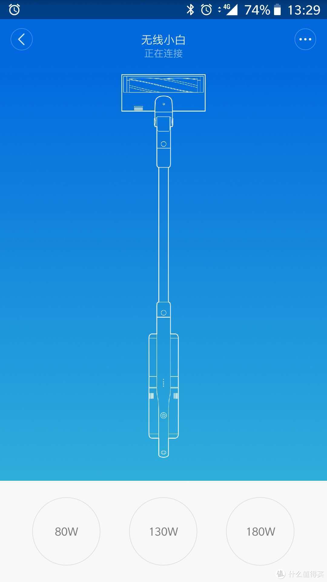 站在巨人的肩膀上更容易成功—睿米 手持无线吸尘器开箱