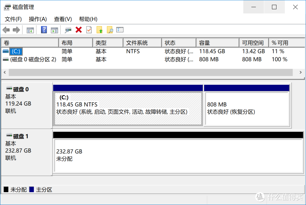 970evo未分区