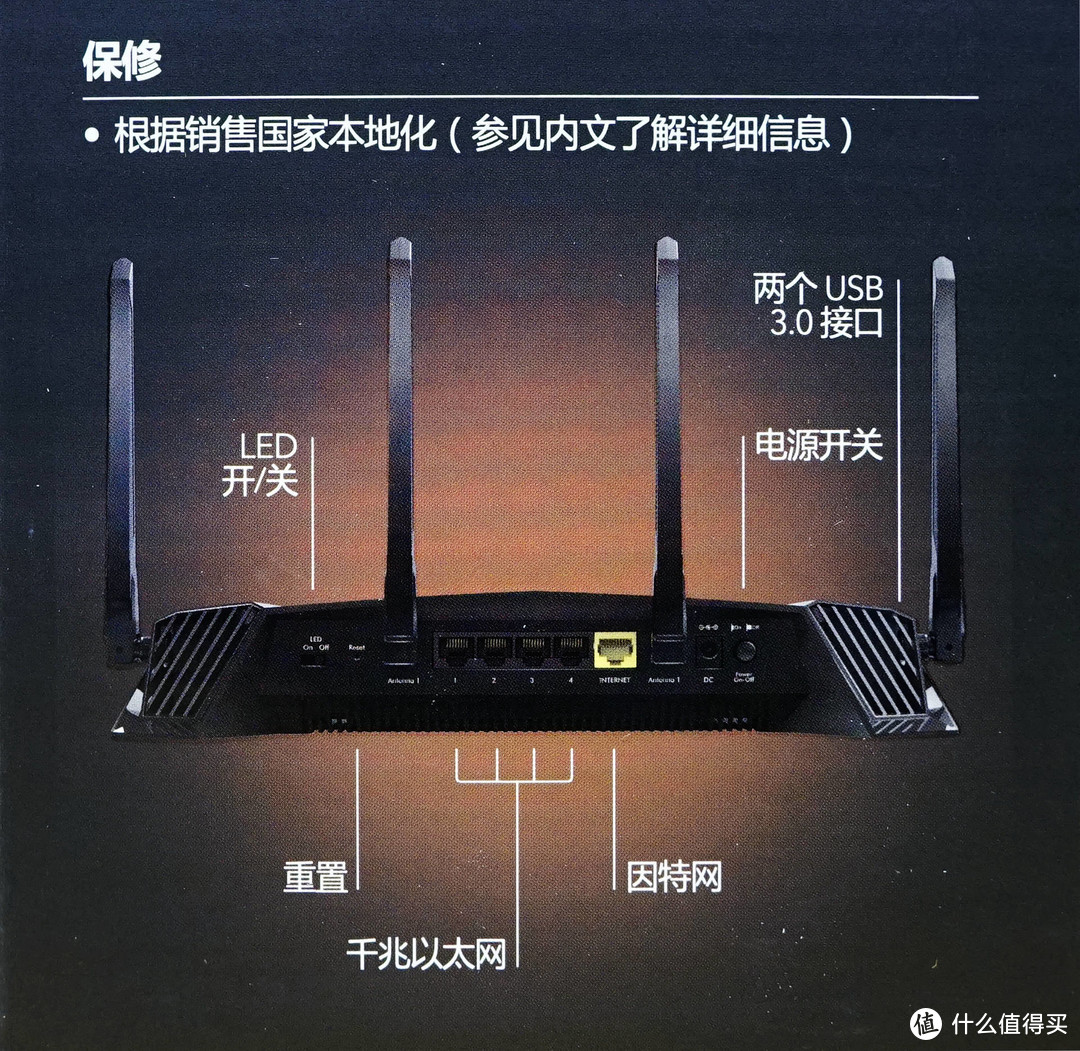 拒绝延迟，理性吃鸡—与 NETGEAR 美国网件 XR500 电竞路由器的第一次亲密接触