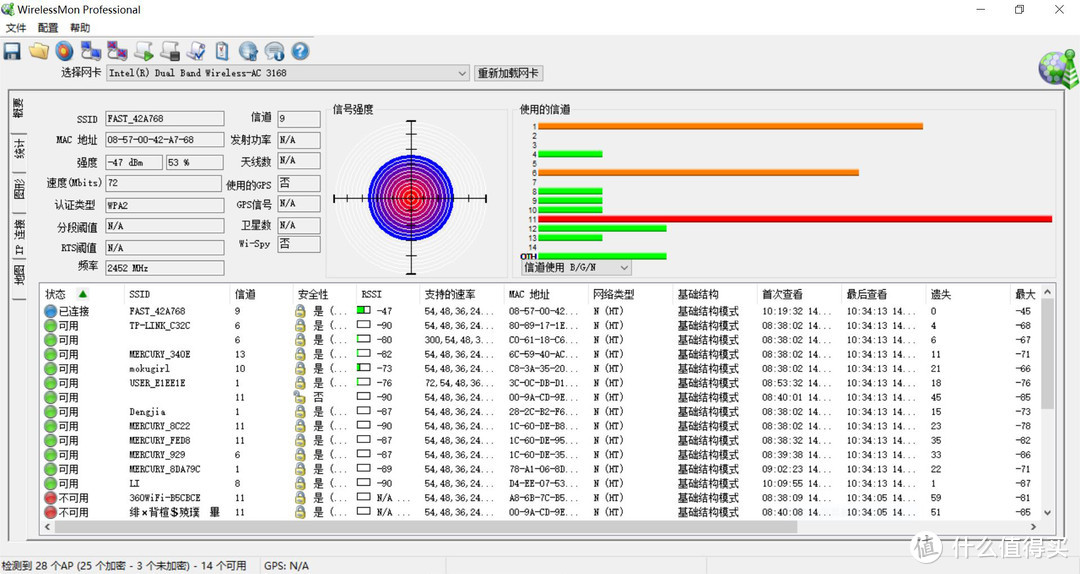 稳——D-Link DIR-882 AC2600无线路由试用