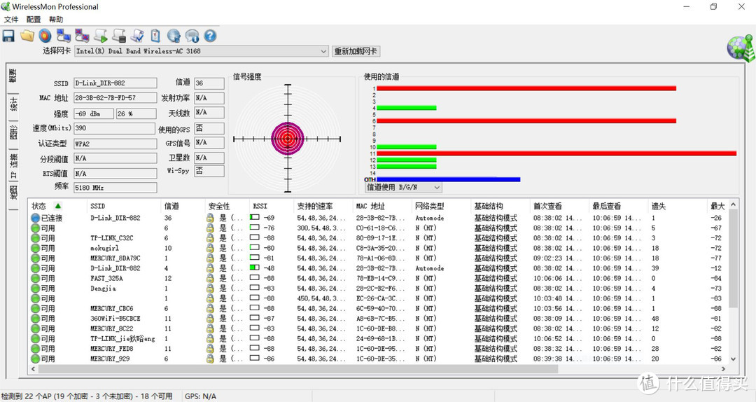 稳——D-Link DIR-882 AC2600无线路由试用