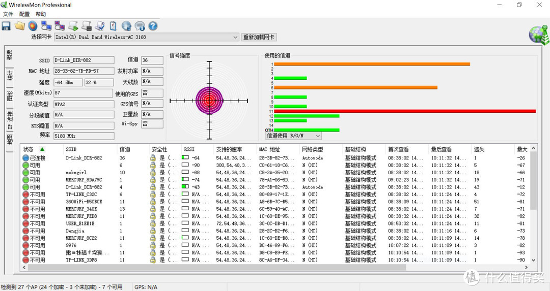 稳——D-Link DIR-882 AC2600无线路由试用