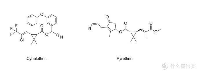 左图为合成的一种拟除虫菊酯，右为天然除虫菊酯