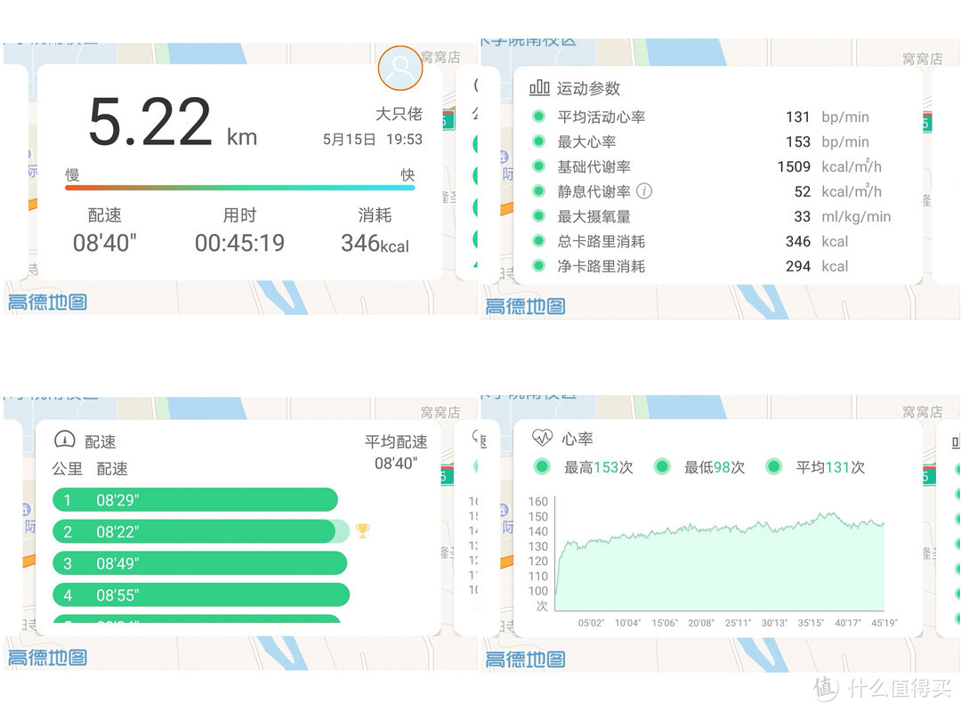 再坐一程？ PHICOMM 斐讯 W2 运动手表 不完全评测