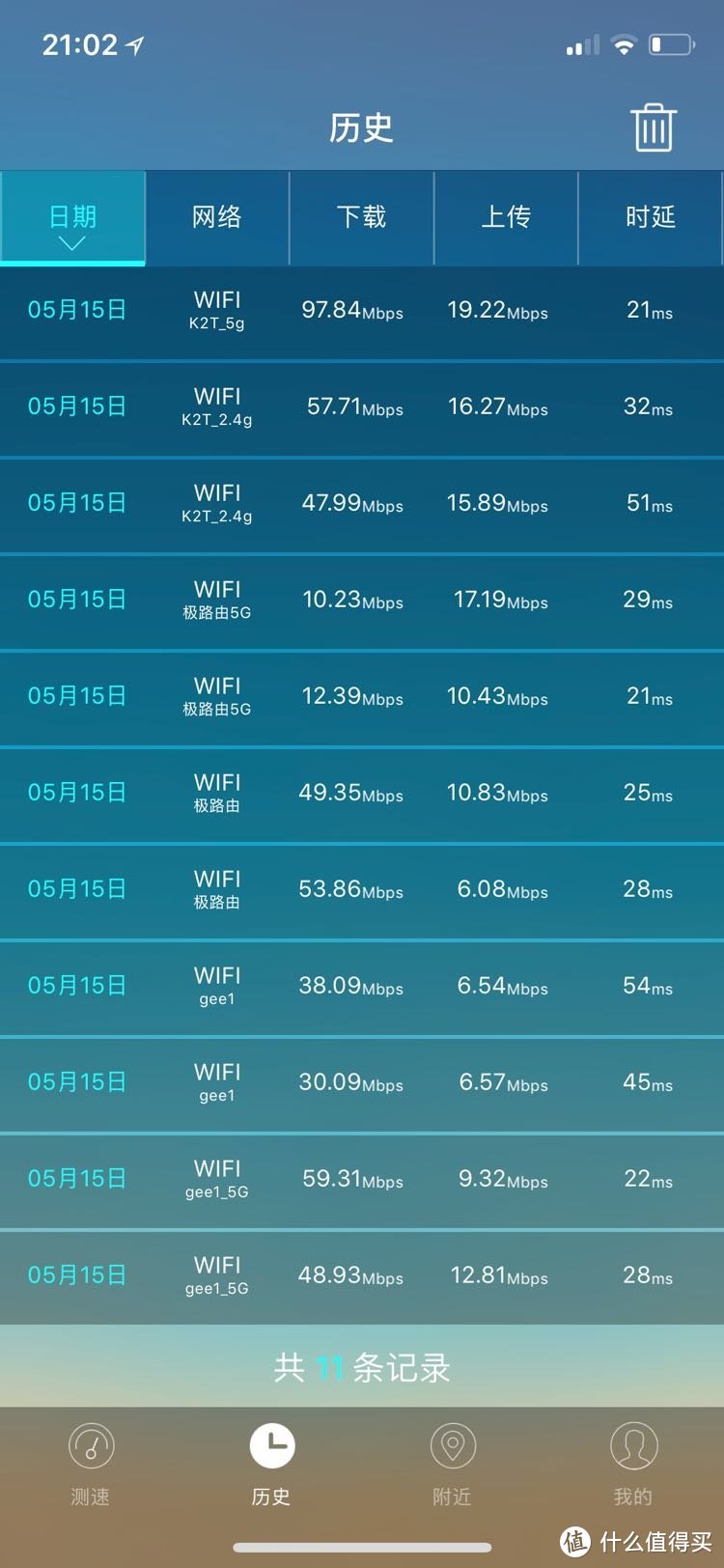 这些年我可能用了假wifi—PHICOMM 斐讯 K2T 路由器 晒单及简单评测