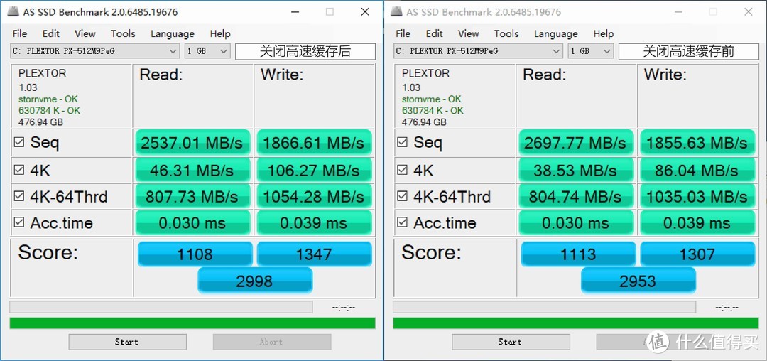 还在歧视TLC？先来看看什么是3D NAND闪存——浦科特 PLEXTOR M9PeG 512GB M.2 评测