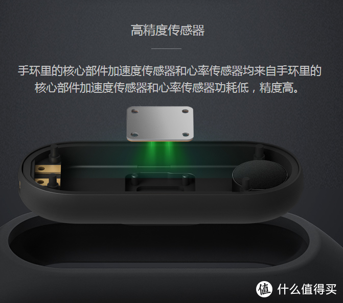 让专业的设备做专业事 - Garmin佳明 Forerunner 235L智能手表深度评测