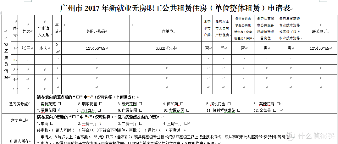 无房青年的福音还是鸡肋—广州公租房申请不完全解读