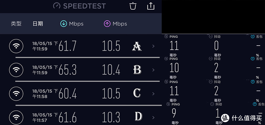 路由更新换代，也把宽带换了吧！D-Link DIR-882 AC2600 双频千兆无线路由众测分享