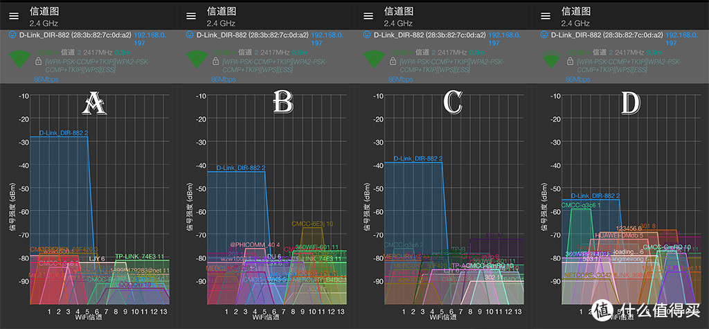 路由更新换代，也把宽带换了吧！D-Link DIR-882 AC2600 双频千兆无线路由众测分享