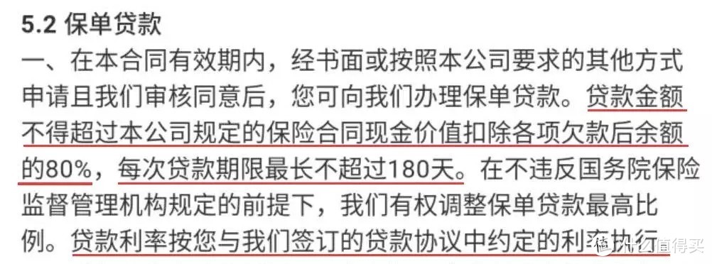 保单贷款最全解读，不懂这些你就亏了