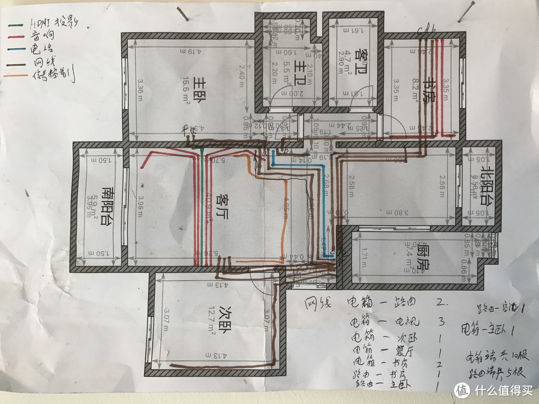 干货100%！教你如何自己改装，让家中网络更稳更快而且隐匿于无形！